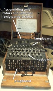 Enigma Machine Luzern 2
